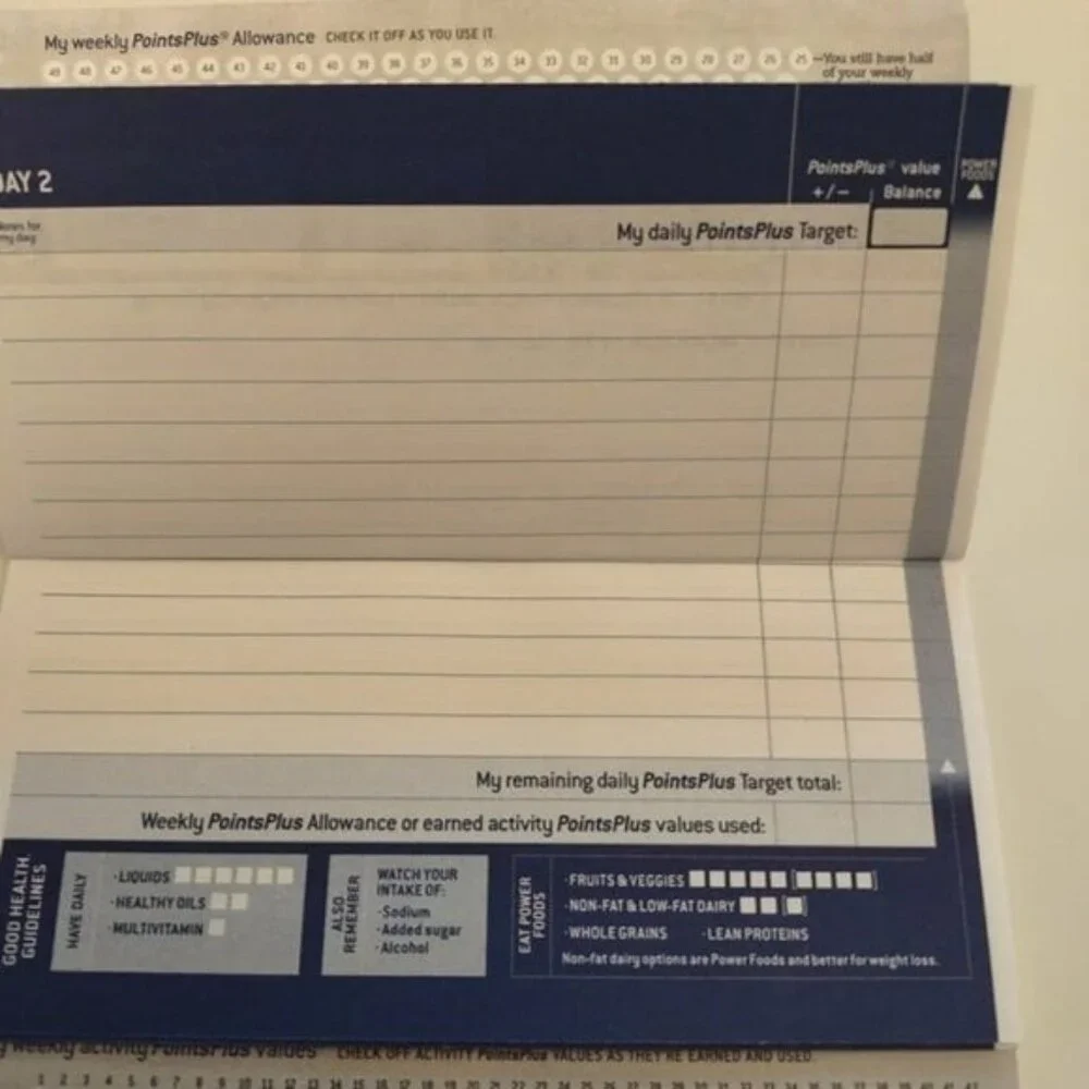 10 WEIGHT WATCHERS POINTS PLUS TRACKERS/PLANNERS-NEW